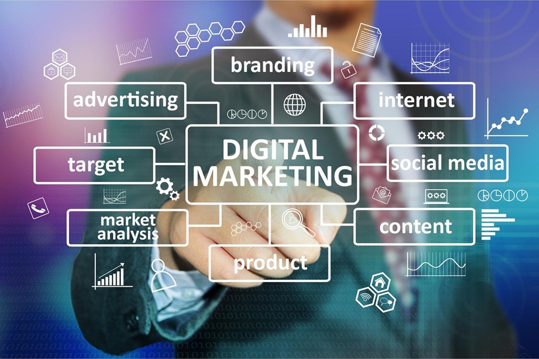 Branding Services & Solutions